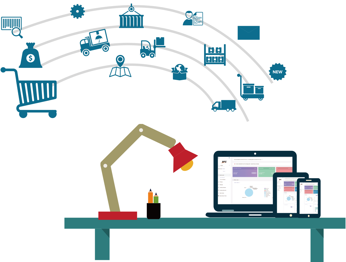 All-inclusive eCommerce Fulfillment Solution